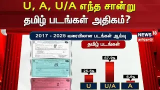 Movie U/A Certificate | U, A, U/A எந்த சான்று தமிழ் படங்கள் அதிகம்? | News18 Tamil Nadu