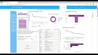 Microsoft Engage 2022 - Power BI Embedded Web Application