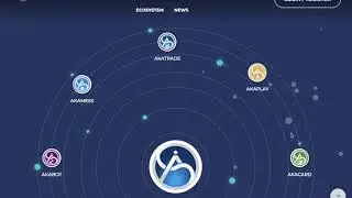 Masternet (MASH). Обзор проекта