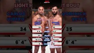 Ulberg vs Reyes! A massive clash at UFC Fight Night &mdash; who&rsquo;s your pick? #UlbergVsReyes #MMA #UFCFans