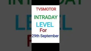 tvsmotor share price next target //intraday stock for tomorrow /intraday trading #short