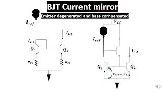 Improved Current Mirror
