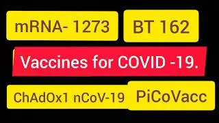 Candidate vaccines for COVID -19,mRNA-1273, BT-162, PiCoVacc, Ad5-nCoV, ChAdOx1 nCoV-19, Antibodies.