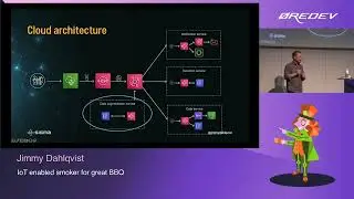 Jimmy Dahlqvist &ndash; IoT enabled smoker for great BBQ | &Oslash;redev 2022