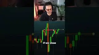 What trading actually looks like