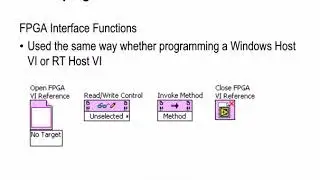 NI LabVIEW FPGA Part 102