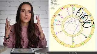 All Signs 7 November 2017 