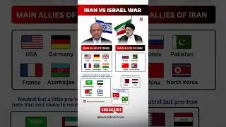 Iran vs Israel War: Which Countries Will Support Whom? | World War 3 Possibility? #war #iran #israel