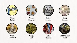 Model Uang di Dunia Dari Masa ke Masa Dalam 8 Menit