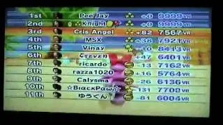 MKW 04 22 2011 Race 3