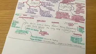 GCSE Drama Revision - Section B- Noughts and Crosses