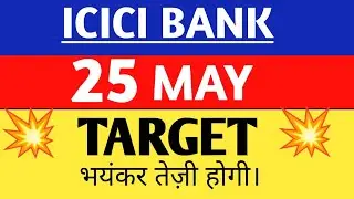 icici bank share,icici bank share,icici bank share price,