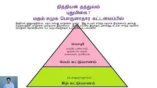 Nithiyan Philosophy Book Tamil Extension 7