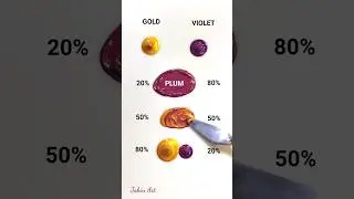 Satisfying colour mixing ideas #shorts#colormixing #color