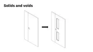 3.1 Model with solid and void forms