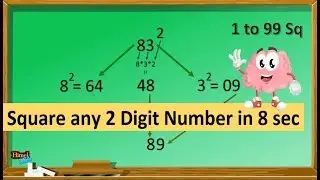 Square Any Two Digit Number in Mind