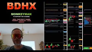 PATRICK WEILAND CLONE #437 -  REVEALS the NUMBER ONE DAY TRADING SECRET!!!   Live at the BDHX