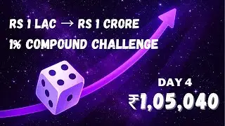 Stake Compound Strategy | Rs 1 Lac to Rs 1 Crore | Day 4 | Big Money on Crash!