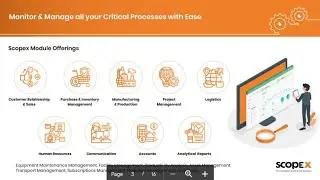 SCOPEX APPS India Pvt, Ltd | ERP Software Company, CRM Software Company