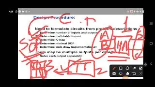 Video no 20/ combinational circuit design,half adder/DE