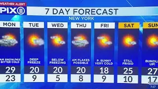 NYC to remain freezing for days after snow