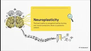 The Power of Your Playlist: How Music Boosts Focus & Relieves Pain