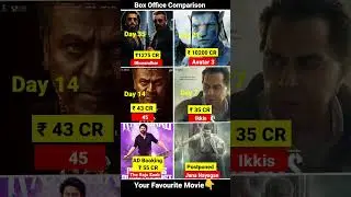 Dhurandhar Box Office collection | Ranveer Singh | Jana Nayagan | The Raja Saab, 45Movie Collection,