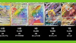 【ポケカ】ロストアビスの高額ランキングTOP22【ポケモンカード】【2026-01-19】