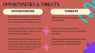 ISCI 760: Library Case Study Part A, B, & C
