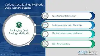 SKU Rationalization: Adept Group Learning Share