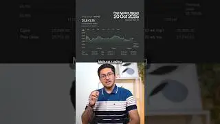 Muhurat Trading से पहले Market में Bullish Signal! | CapMint Trading 30 Sec Market Update 20 Oct