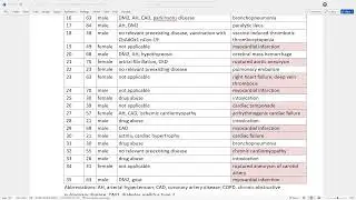 Sudden Death in the mRNA Era: What Autopsy Pathology Is Revealing