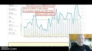 Turnkey Profit Machine Review and Exclusive Bonus Pk