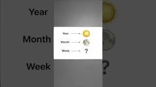 Why Is a Week Exactly 7 Days Long? #curiosity #7DayWeek #Calendar #Time #DidYouKnow #Shorts #facts