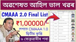 CMAAA 2.0 Final List 2026 // cmaaa 1.0 2nd Installment // cmaaa important updates