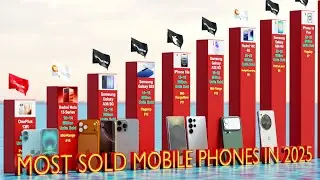 Top Selling Mobile Phones 2025 - Are They REALLY Worth It?