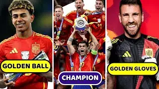 UEFA Euro Cup 2024 Full Awards Winners List Ft. Kane, Yamal, Williams || Golden Boot, Golden Ball