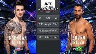BRENDAN ALLEN VS BRUNO SILVA FULL FIGHT UFC ON ABC 5