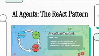 Agentic Patterns #5: ReAct | The Agent Loop Explained