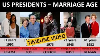 Marriage age of US Presidents| What age did US presidents marry| All US Presidents
