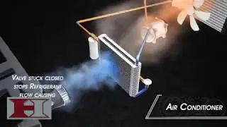 Air Condition AC Refridgerant R134a Freon Recharge H&I Automotive Mesa Gilbert AZ 85297 85205 85298