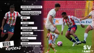 Wilken Ramirez - Highlights (2025)