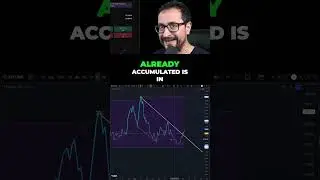 FET RSI and BO: Smart Trading Strategies Revealed!