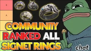 Community Voted Signet Ring Tier List! Age of Empires Mobile