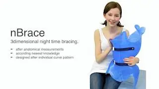 Ortholutions Braces and Accessories and Tools