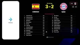 CORINGAO vs Spider 18 rd acerro