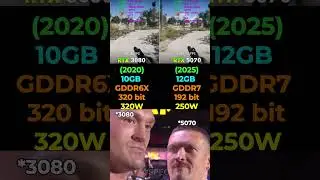RTX 3080 vs RTX 5070 4K ULTRA -  Gaming & Performance 🎮 #pcgaming #benchmark #rtx5070 #rtx3080