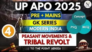 UP APO 2025 GK Series - Modern History|Part-4 Concept/PYQs/MCQs | Modern History for UP APO