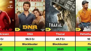 Actor Atharva all Movies Box Office Verdict | Thanal | DNA