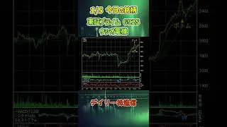 1月5日 今日の新高値ブレイク達成銘柄 ウシオ電機 東証プライム 6925 個別株 上昇銘柄チャート